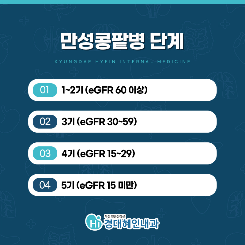 범어 신장내과 크레아티닌 eGFR 사구체여과율 검사 안내 이미지